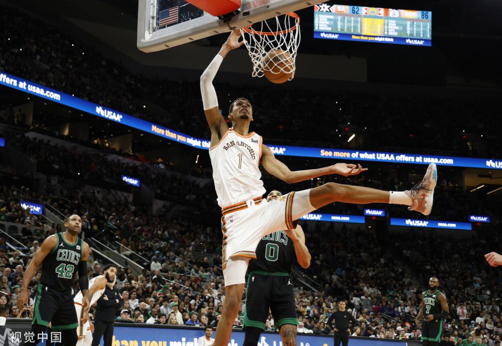 固定部分约 固定部分约