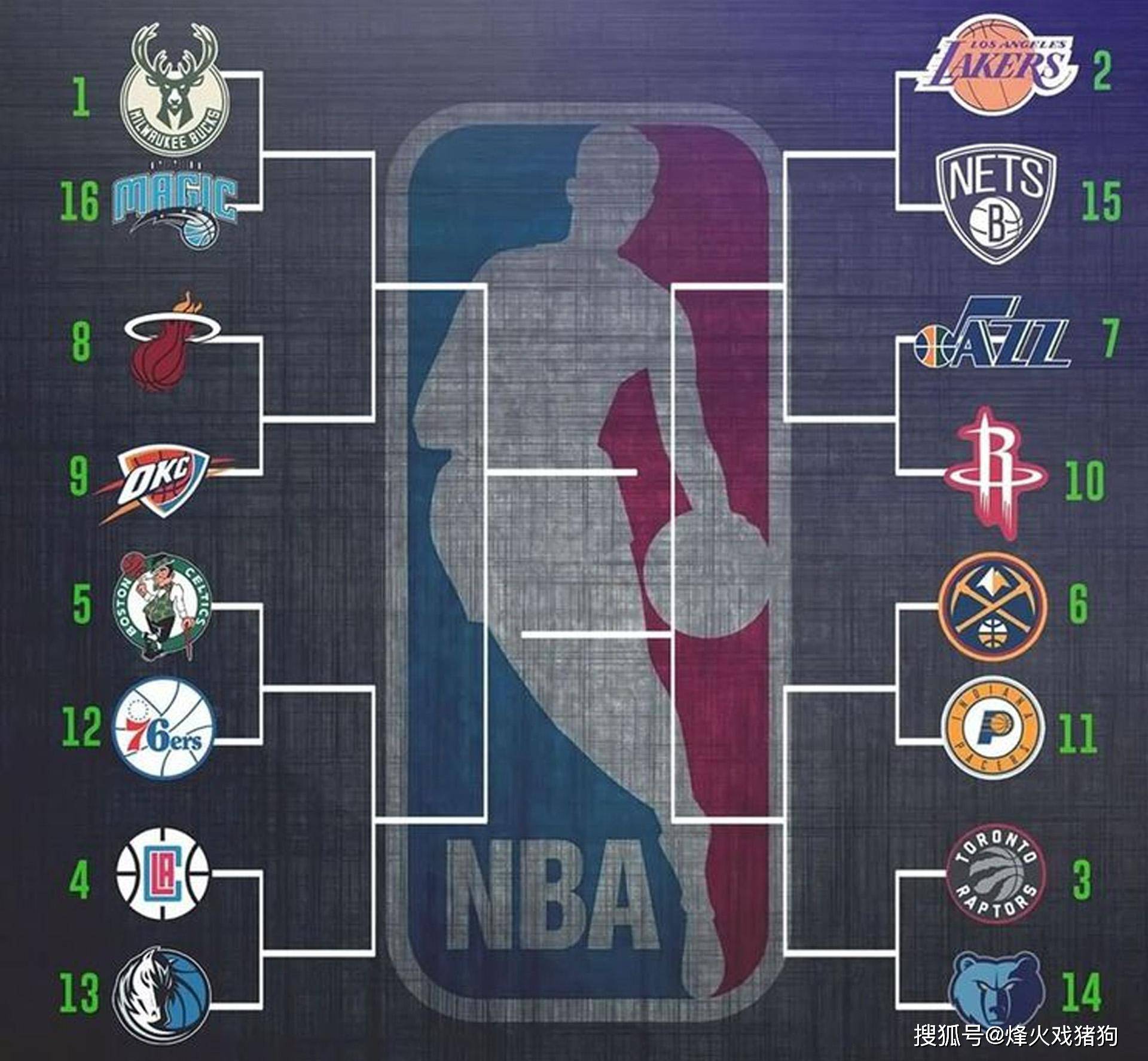 中的一部分 中的一部分